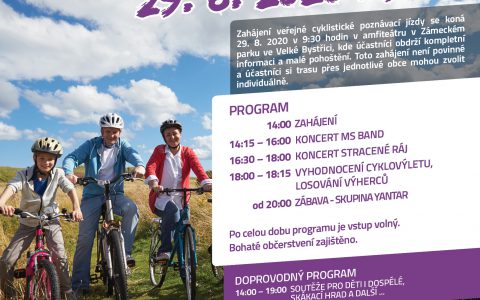 Den regionu
